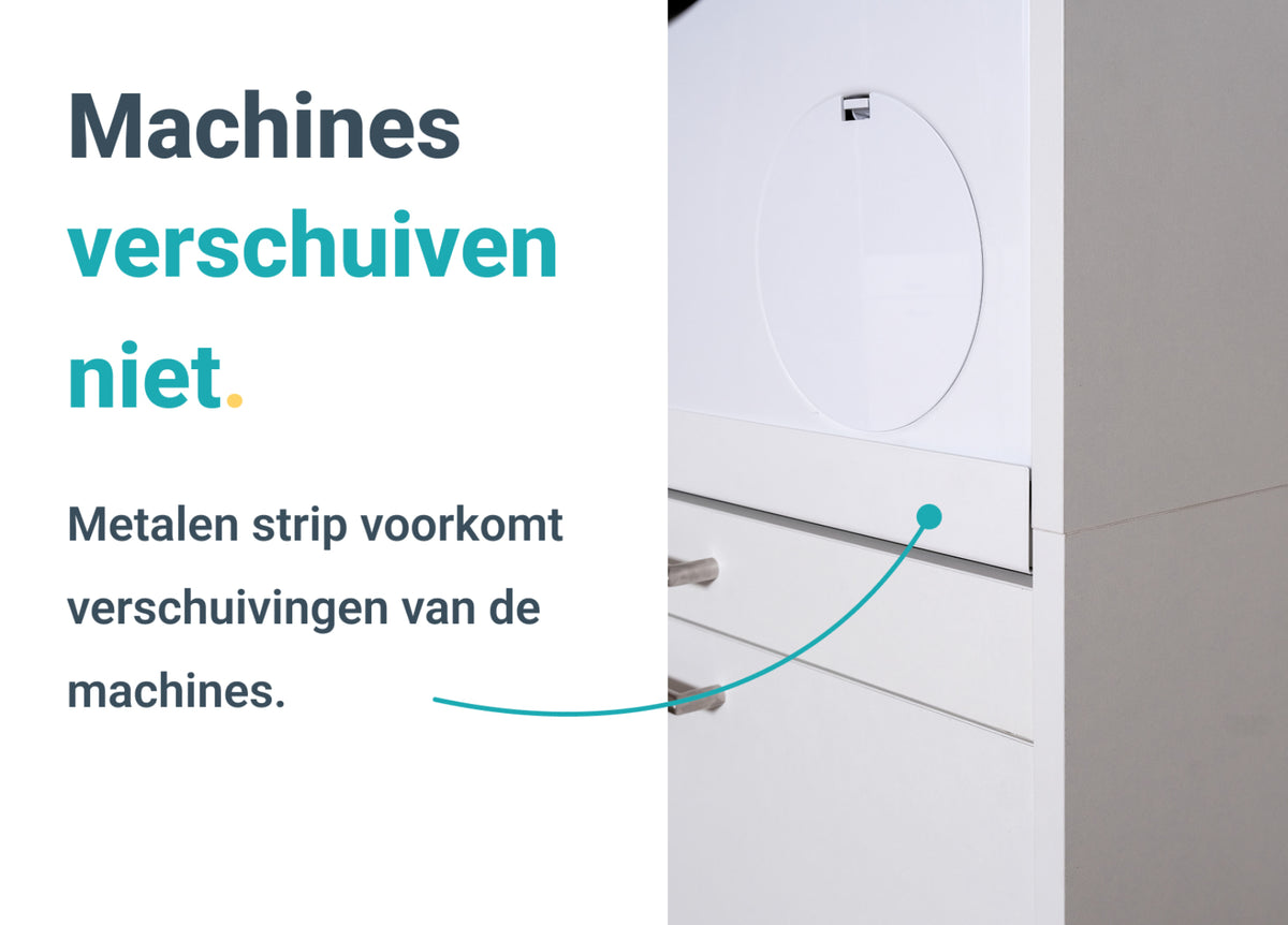 Metalen veiligheidsstrip zorgt ervoor dat de machines niet uit de kast trillen.